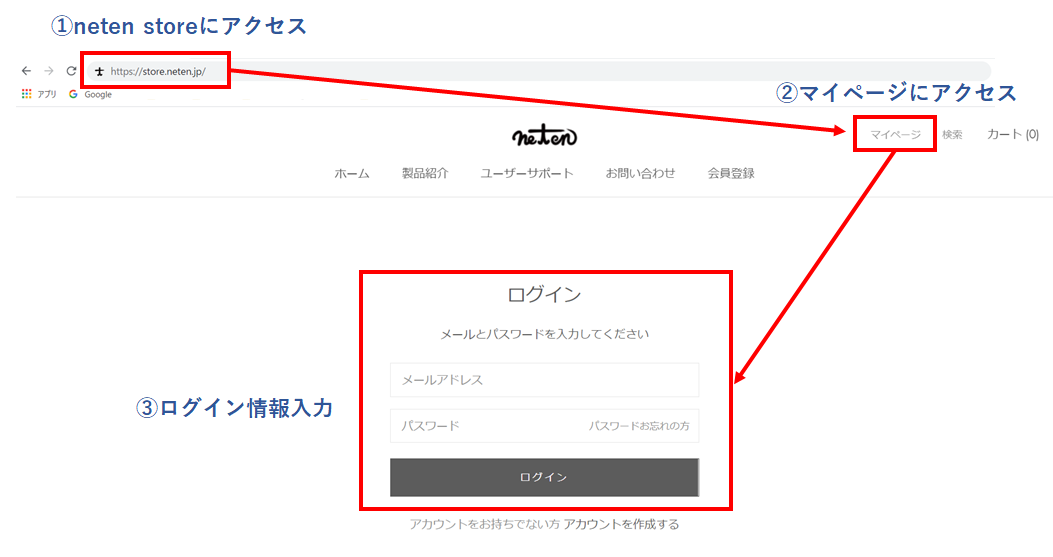 neten store
